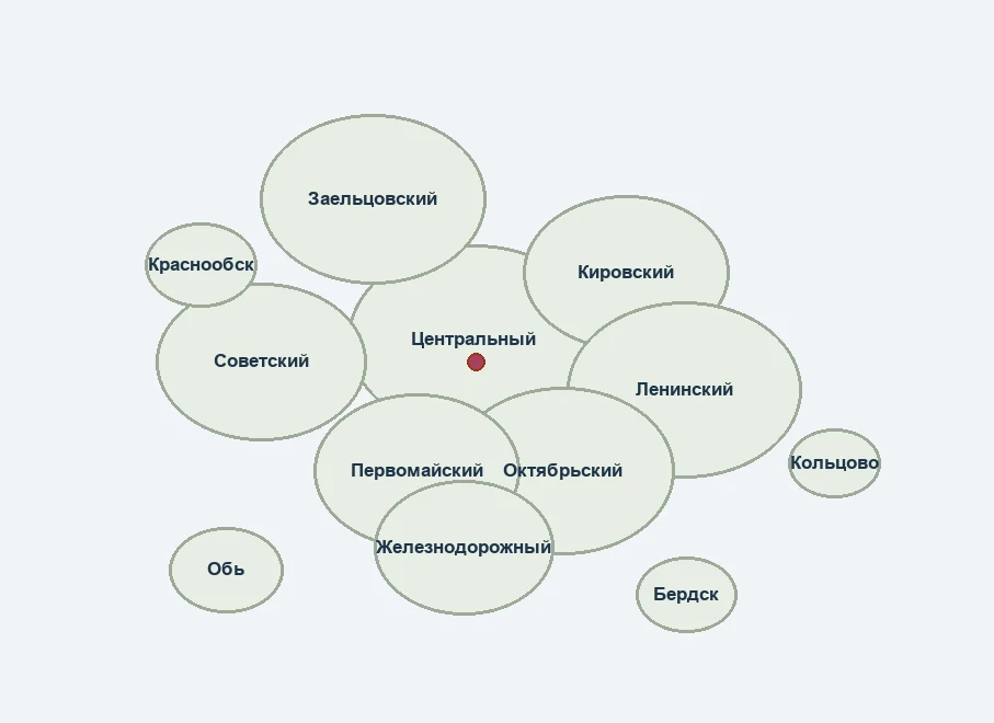 Районы работы на карте Новосибирска